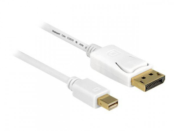 Displayport Kabel Delock mini DP -> DP St/St 5.00m weiß 4K