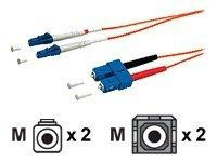 Equip LWL Patchkabel LC->SC 1.00m Multimode Duplex OM1