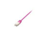 Equip Patchkabel Cat6 S/FTP 2xRJ45 20.00m pink