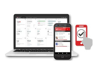 WatchGuard AuthPoint - 1 year - 1 to 50 users
