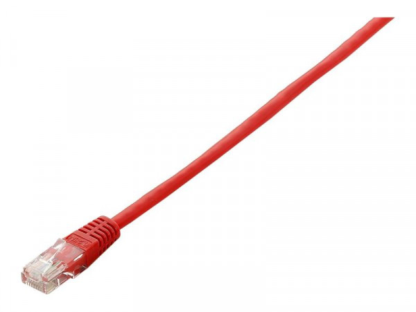 Equip Patchkabel Cat6 U/UTP 2xRJ45 0.25m rot ECO