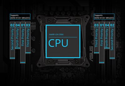 Den Speicher beschleunigen