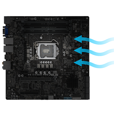 Für Server-Racks optimiertes Design für eine bessere Kühleffizienz