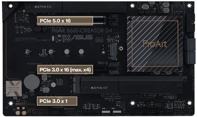 Bereit für PCIe 5.0