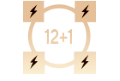 12+1 Teamed Power Solution für 60A pro Stufe Logo
