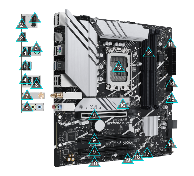 Alle technischen Daten des PRIME B760M-A WIFI Mainboards