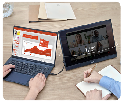 Große Betrachtungswinkel für bessere Zusammenarbeit