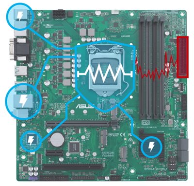 Überspannungsschutz