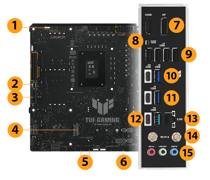 SPEC - Konnektivität