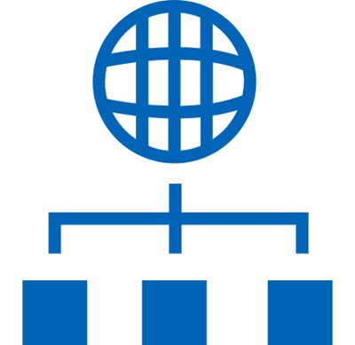 Getrennte Profile und Nutzung