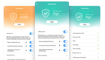 Sicherheitsscan mit einem Klick