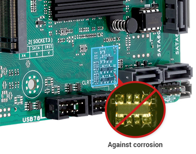 Antischwefel-Widerstände