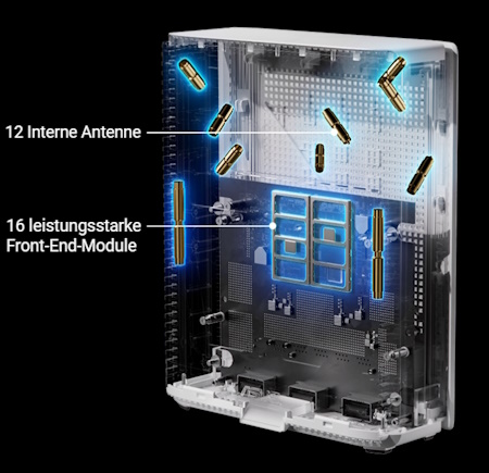Eine transparente Ansicht des ZenWiFi BQ16 mit 12 internen Antennen und 16 High-Power Front-End-Modulen.