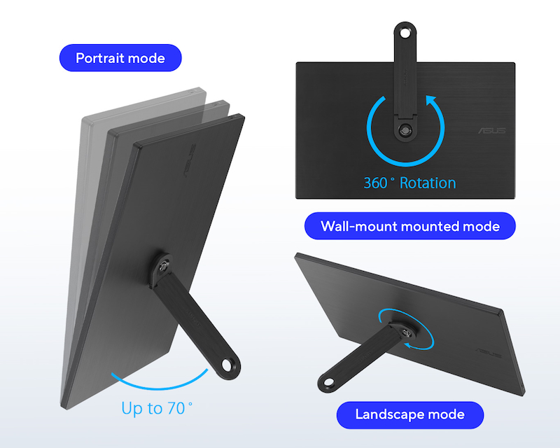 Das Bild des MB166C mit Hülle