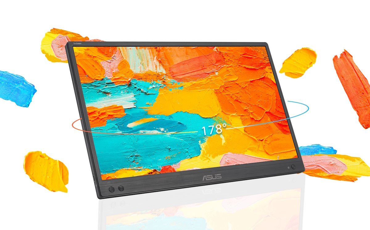 der 178-Grad-Blickwinkel