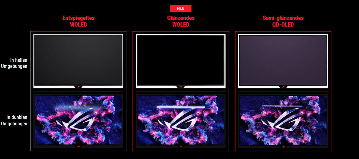 EXKLUSIV GLÄNZENDES WOLED PANEL