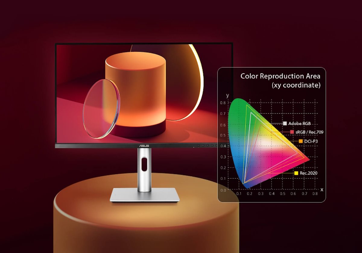 Ein ProArt-Display, das ein farbenfrohes Bild zeigt. Farbraumdiagramm des ProArt Display PA24ACRV