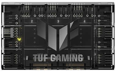 OPERATIVE INDIKATOREN