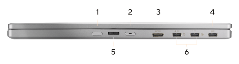 Nahaufnahme des MQ149CD, mit Fokus auf die Rückseite des Menüs &, die OSD-Steuerung, die Power-Taste, einen Mini-HDMI-Anschluss, zwei USB-C-Anschlüsse und einen USB-C-Anschluss