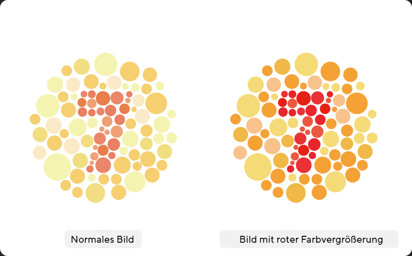 Normales Bild/Bild mit roter Farbvergrößerung