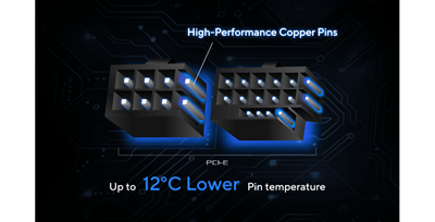 High-Performance-Kupferpins