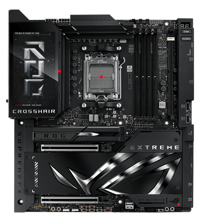 Das Wärmemanagement des ROG Crosshair X870E Extreme