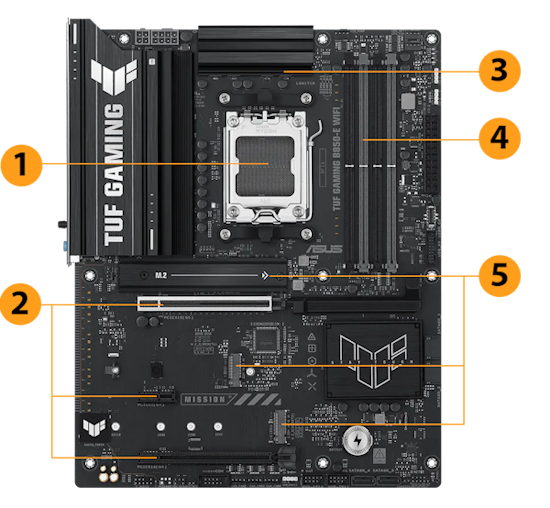 TUF Gaming Mainboard Frontansicht, mit Aura-Beleuchtung