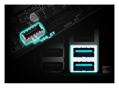 Hochgeschwindigkeitsübertragungen