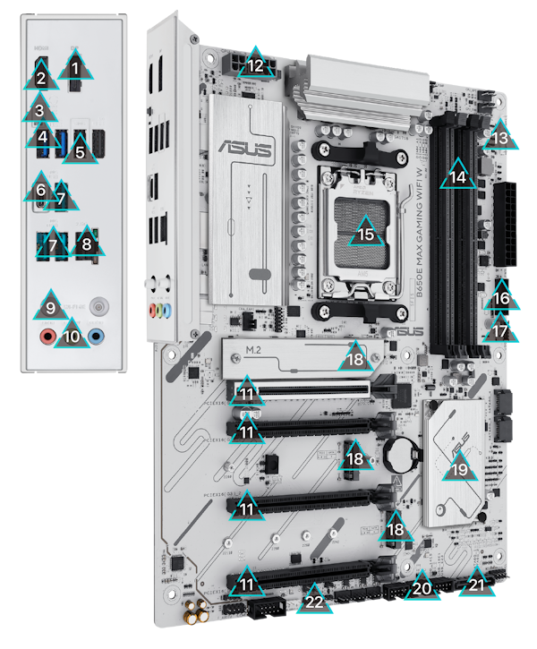 Alle technischen Daten des B650E MAX GAMING WIFI W Mainboards